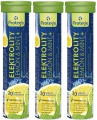 3 x Protego Elektrolity Lemon&amp;Mint+, Salvum.webp