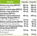 Cardiovita Complex+, Biowen skład.webp
