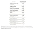 MyBestDetox, MyBestPharm skład.webp