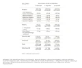 2 x MyBestMagnesia, MyBestPharm sklad.webp