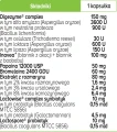 Skład Enzymax Complex+ blistry - 15 kaps., Biowen.webp