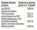 Skład Nanocbd+ Botamed.webp