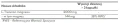 Magnesium sklad_11zon.webp