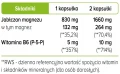 Jabłczan skład.webp