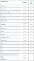 multi senior sklad_11zon.webp