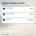 Zrzut ekranu 2026-09-25 174027_11zon.webp