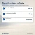 Zrzut ekranu 2026-09-28 145224_11zon.webp