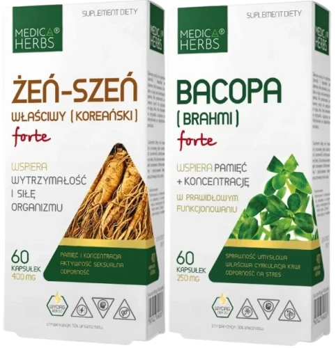 Zestaw Żeń - szeń Właściwy (Koreański) Forte + Bacopa (Brahmi) Forte, Medica Herbs.webp